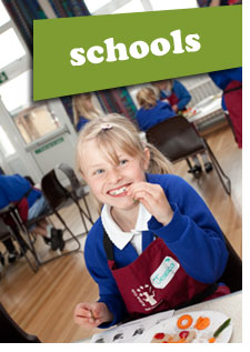 learn about our school workshops